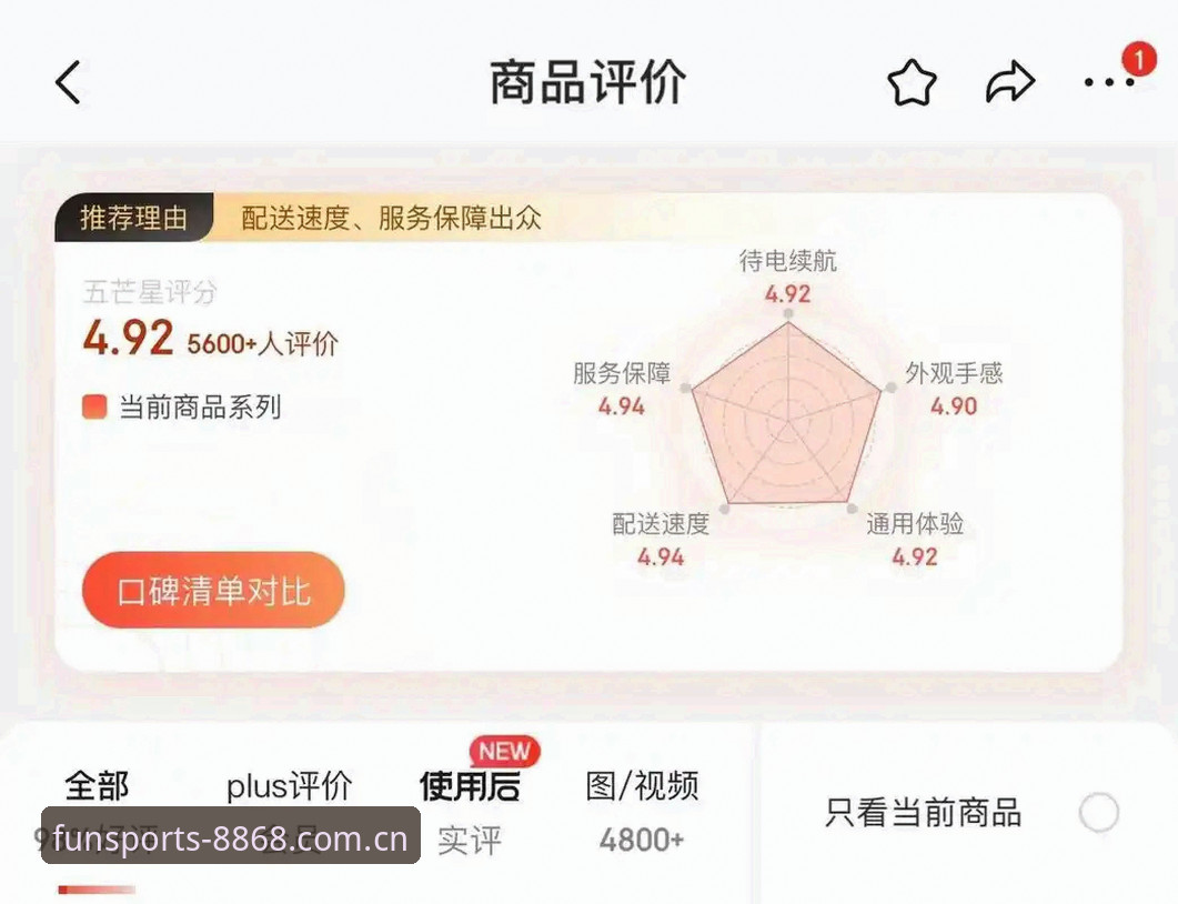 体育版本更新 资深用户分享:8868体育平台版本更新使用心得,这些功能让我爱不释手