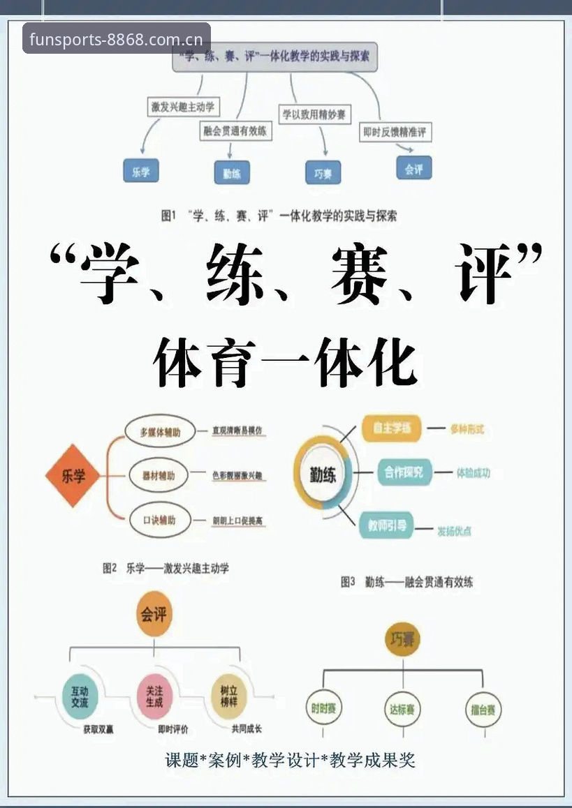 8868体育平台体育功能介绍：从基础体验到深度解析