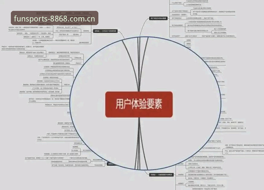 体育使用教程 8868体育平台使用教程深度评测:从下载到注册的全流程体验分析