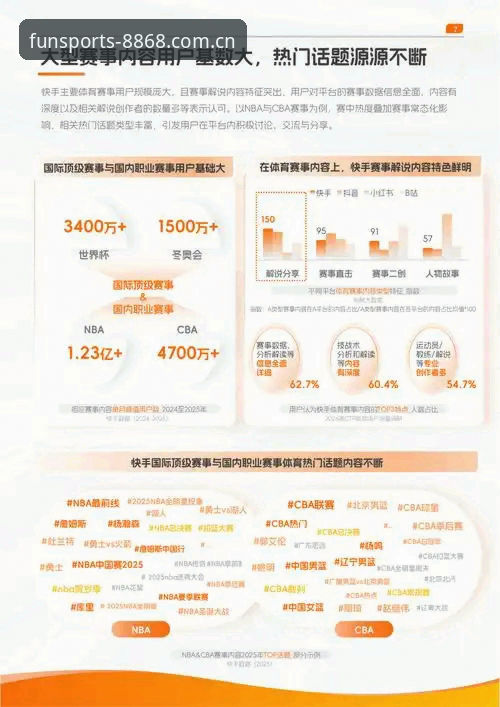 5个关键洞察：解读8868体育平台最新更新内容的行业趋势与实战价值
